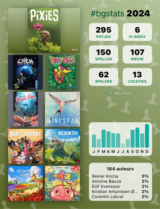 Hoe de Nederlandse app BG Stats je kan helpen